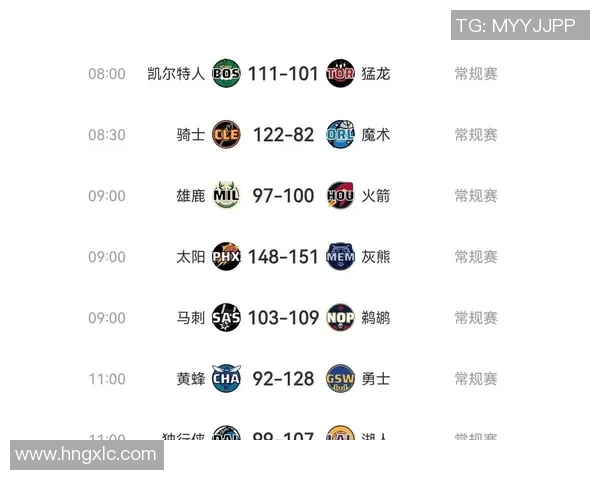 勇士与太阳激战2019年元旦NBA盛宴精彩回顾与赛况分析